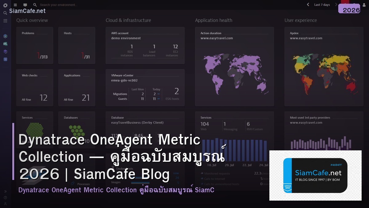 dynatrace oneagent metric collection