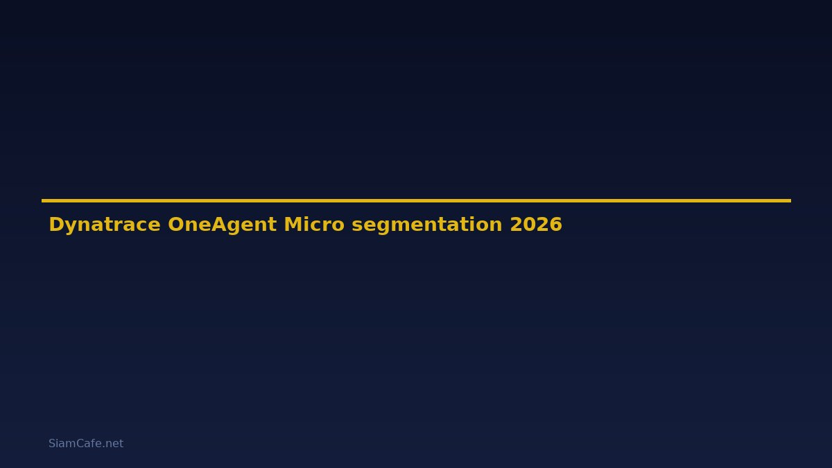 Dynatrace OneAgent Micro-segmentation — คู่มือฉบับสมบูรณ์ 2026