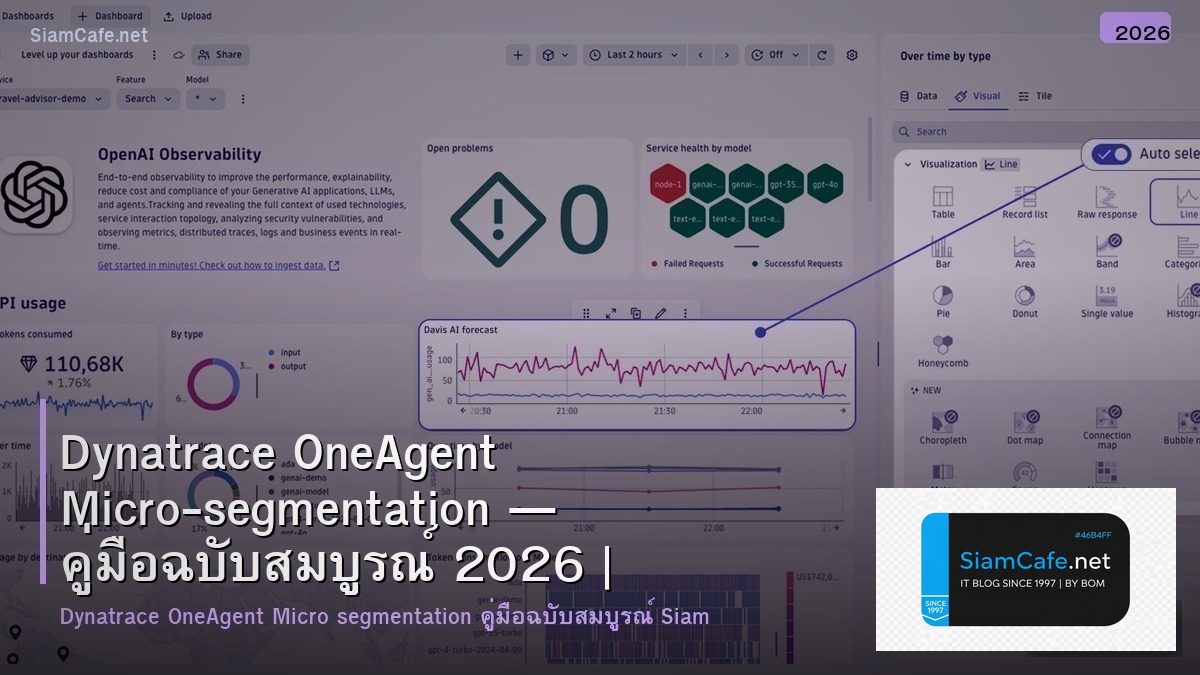 dynatrace oneagent micro segmentation