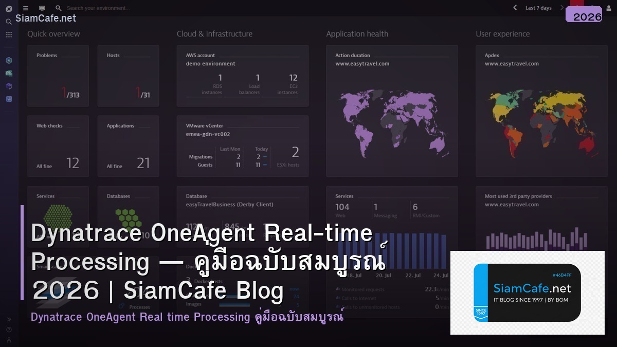 dynatrace oneagent real time processing