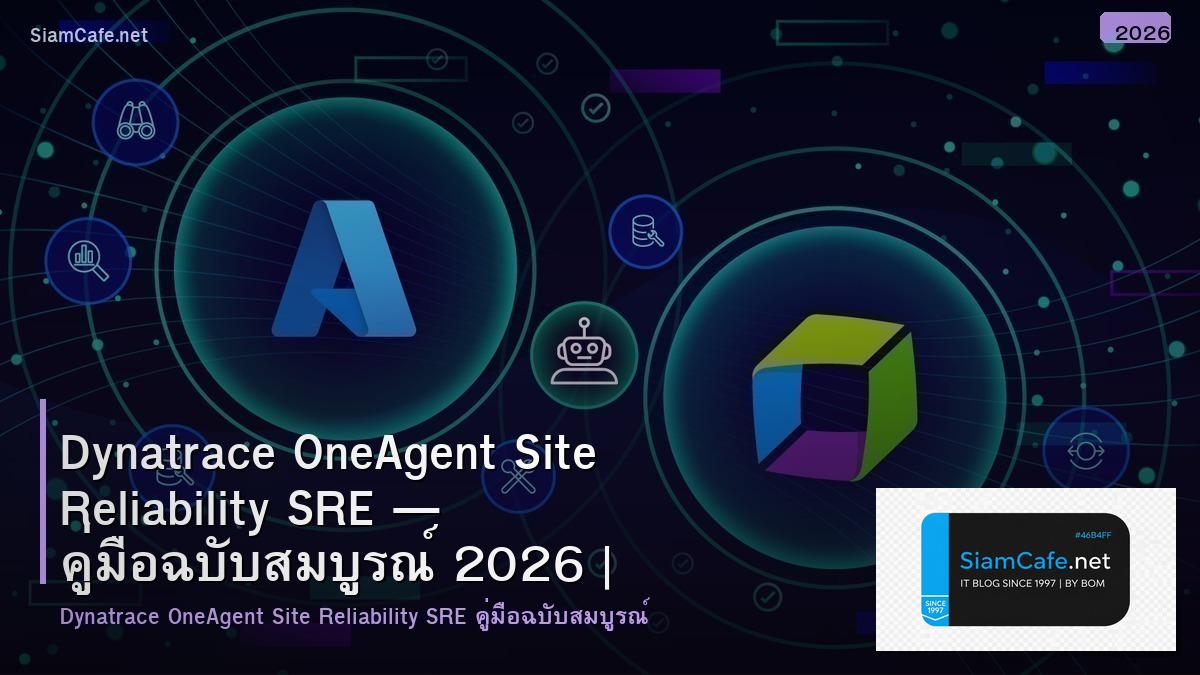 dynatrace oneagent site reliability sre