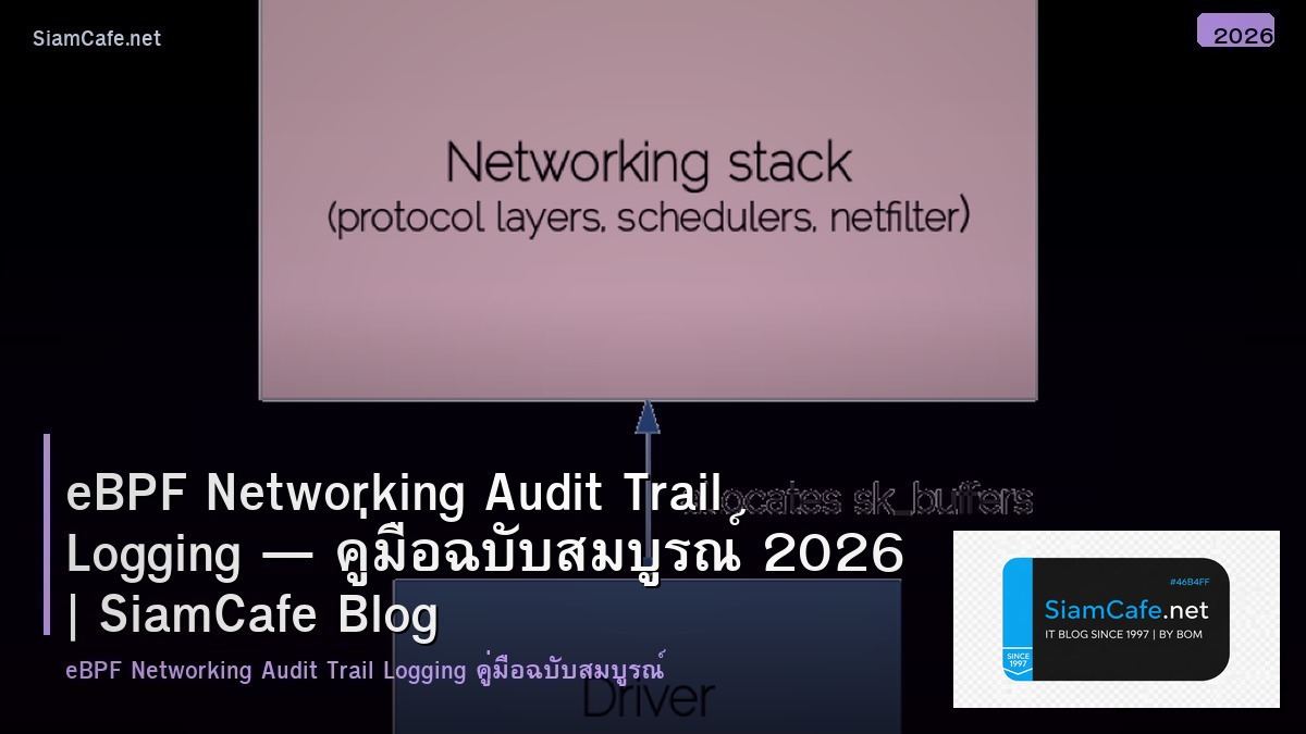 ebpf networking audit trail logging