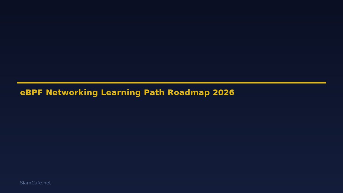 eBPF Networking Learning Path Roadmap — คู่มือฉบับสมบูรณ์ 2026