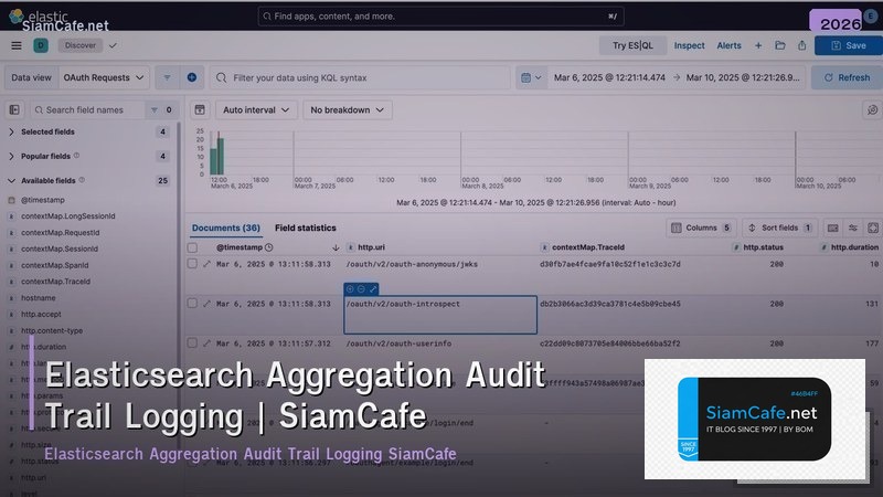elasticsearch aggregation audit trail logging