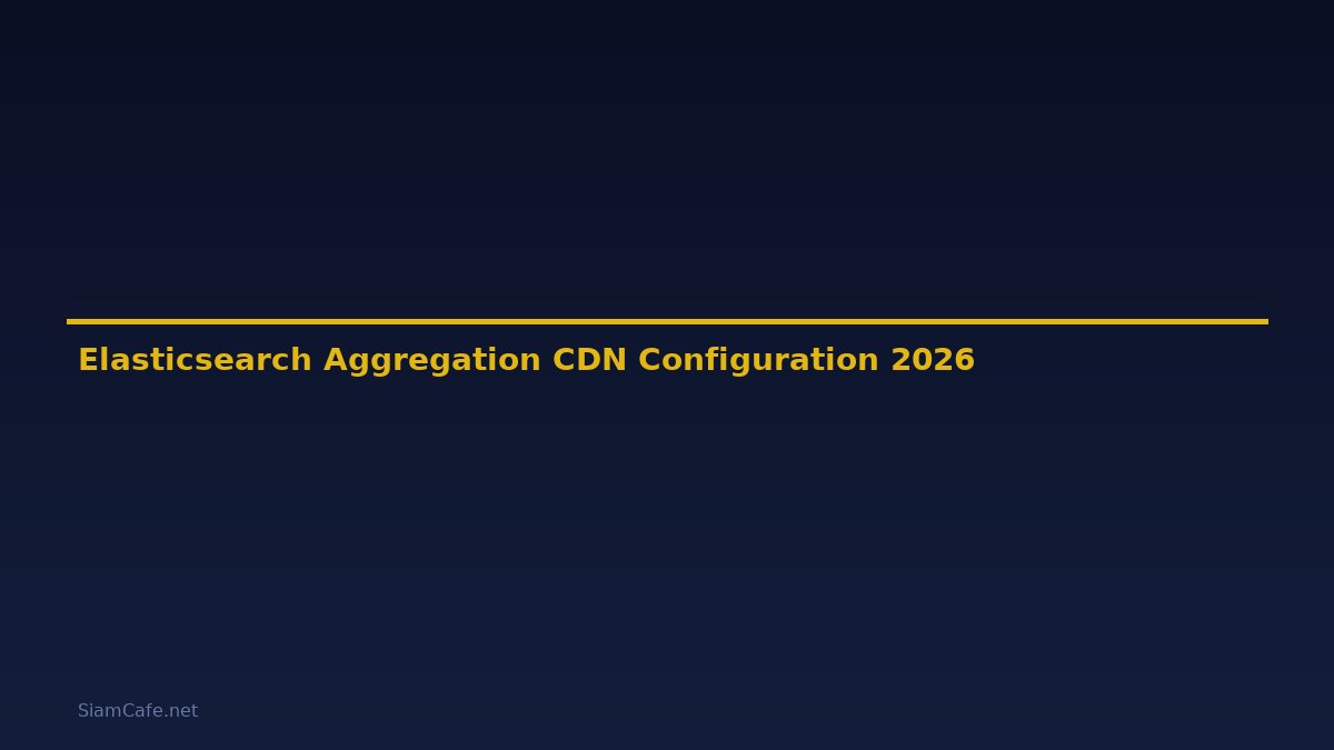 Elasticsearch Aggregation CDN Configuration — คู่มือฉบับสมบูรณ์ 2026