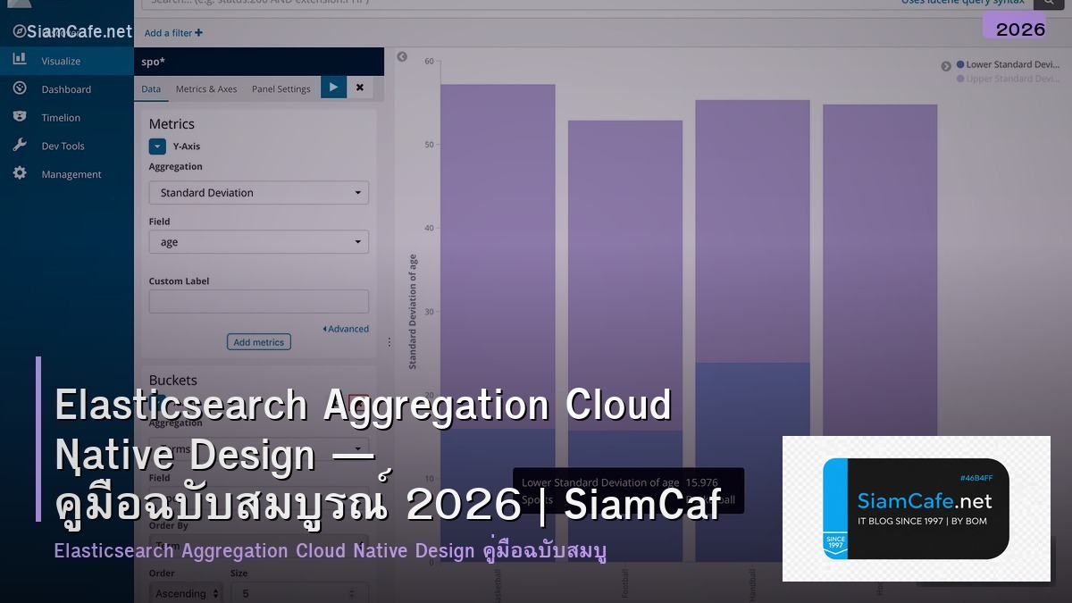 elasticsearch aggregation cloud native design