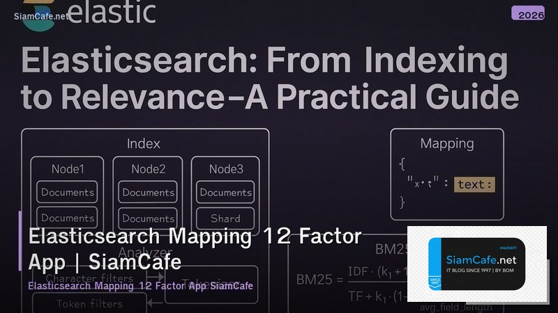 elasticsearch mapping 12 factor app