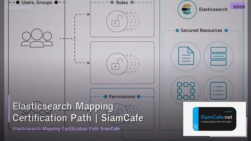 elasticsearch mapping certification path