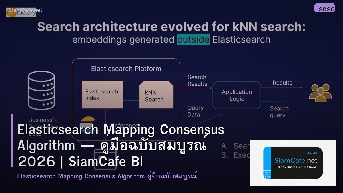 elasticsearch mapping consensus algorithm