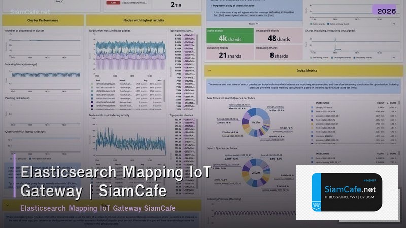 elasticsearch mapping iot gateway
