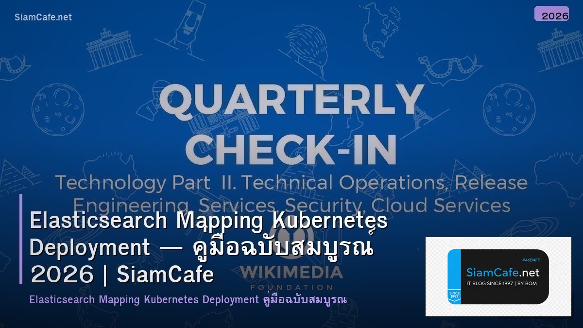 elasticsearch mapping kubernetes deployment
