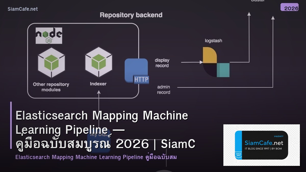 elasticsearch mapping machine learning pipeline