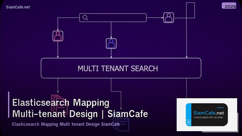 elasticsearch mapping multi tenant design