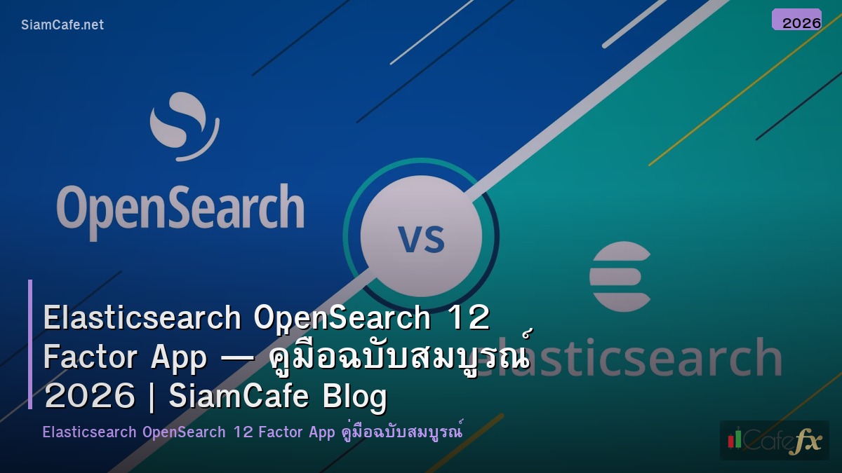elasticsearch opensearch 12 factor app