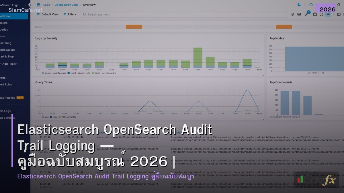 elasticsearch opensearch audit trail logging