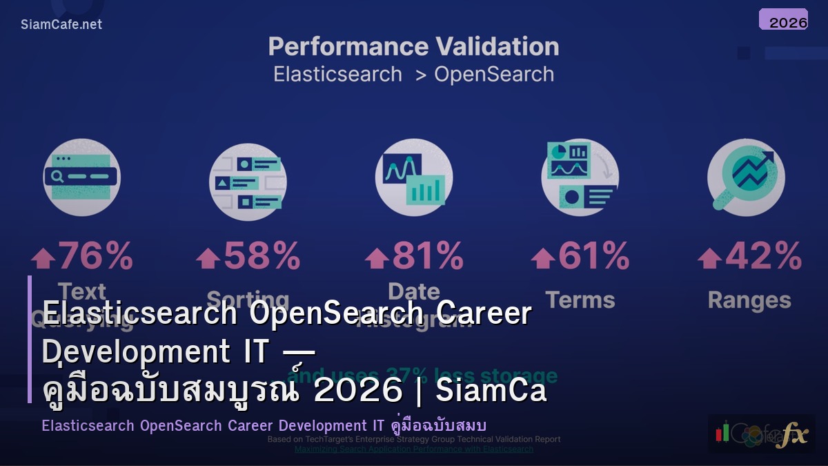 elasticsearch opensearch career development it