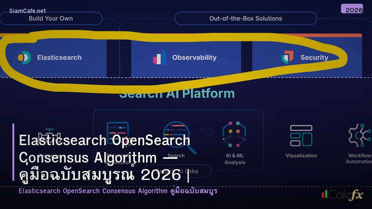 elasticsearch opensearch consensus algorithm