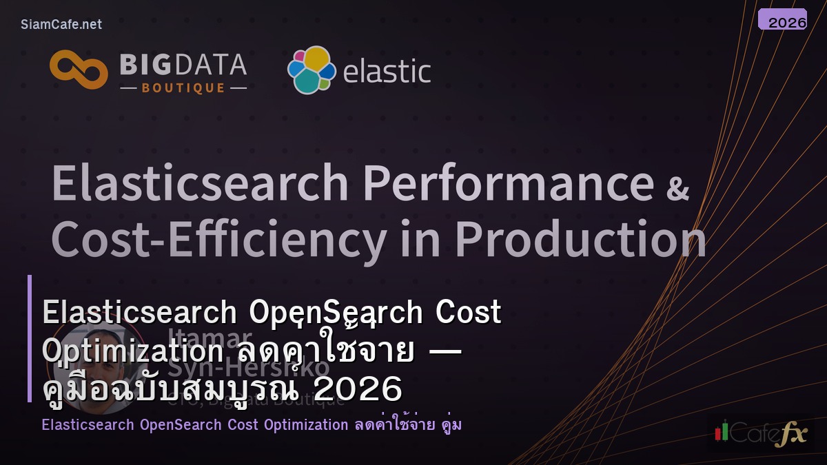 elasticsearch opensearch cost optimization ลดคาใชจาย
