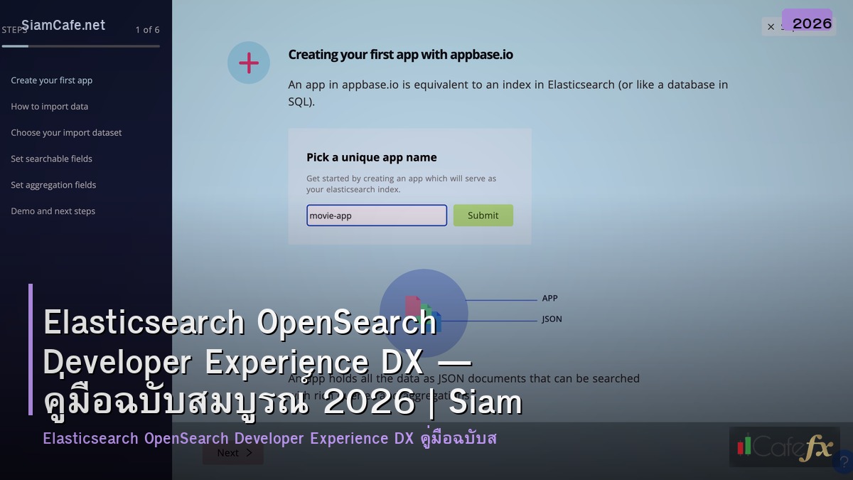 elasticsearch opensearch developer experience dx