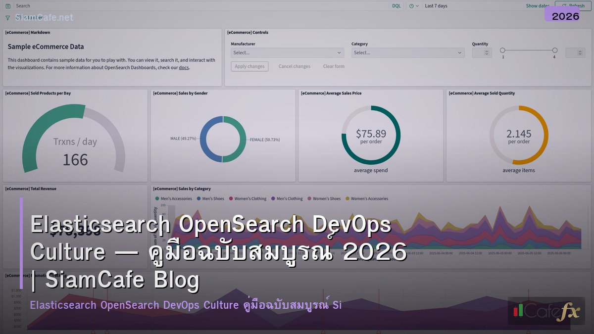 elasticsearch opensearch devops culture