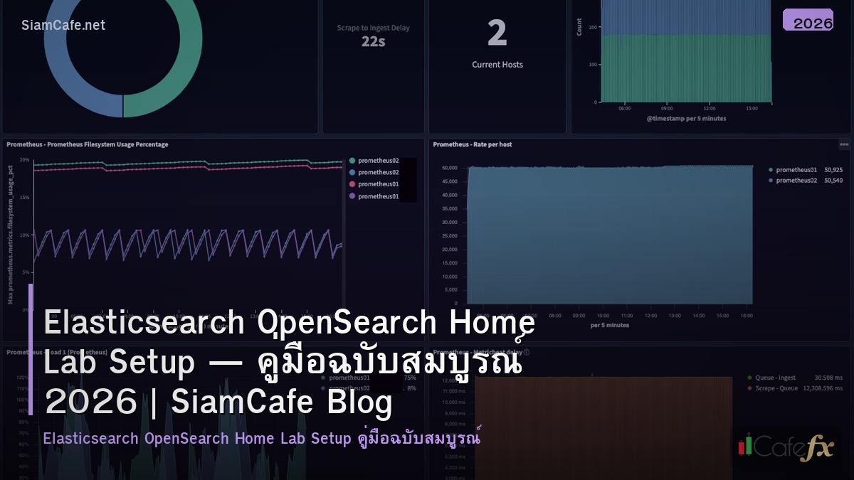 elasticsearch opensearch home lab setup