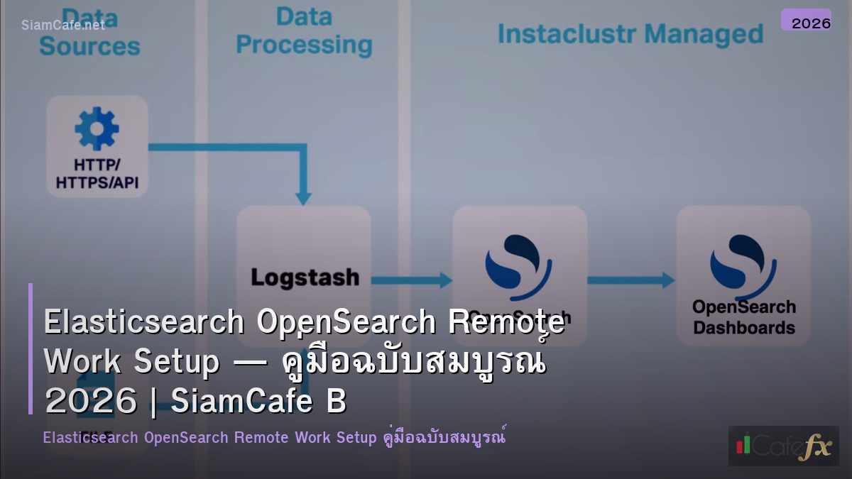 elasticsearch opensearch remote work setup