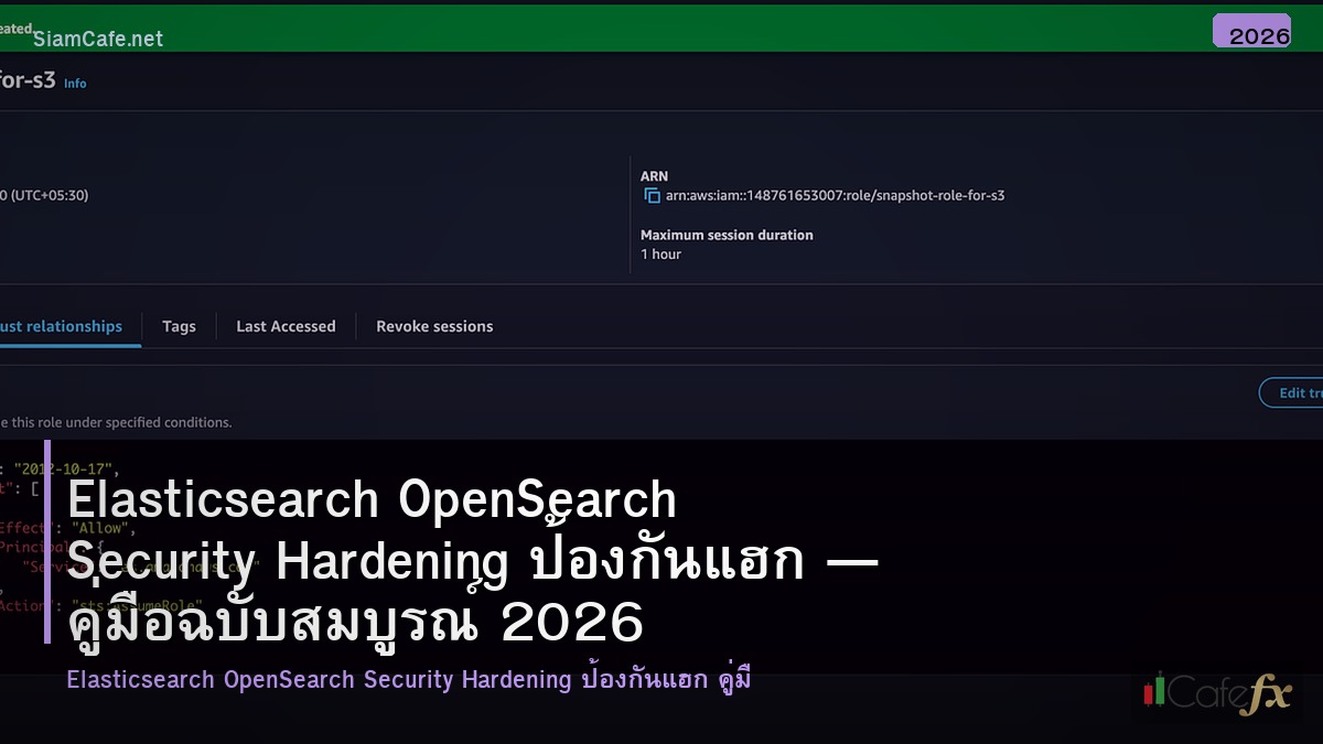 elasticsearch opensearch security hardening ปองกนแฮก