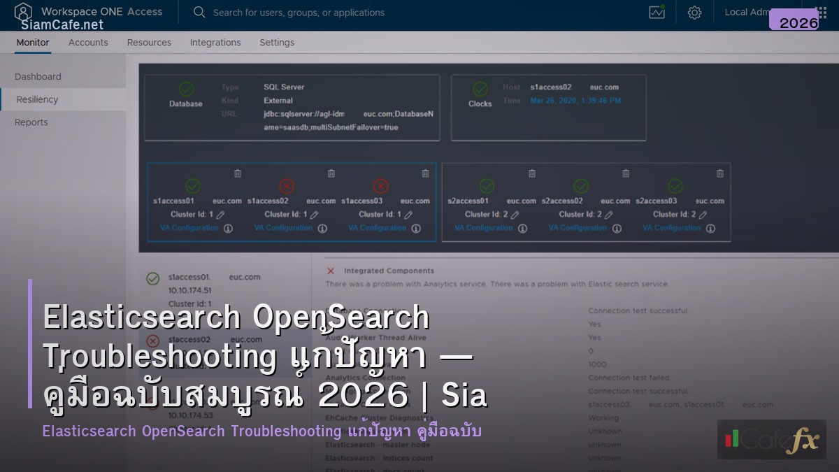 elasticsearch opensearch troubleshooting แกปญหา