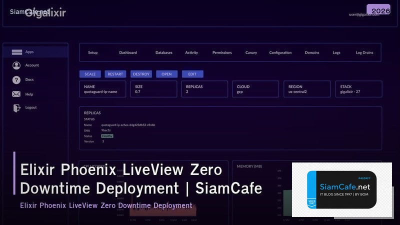 elixir phoenix liveview zero downtime deployment