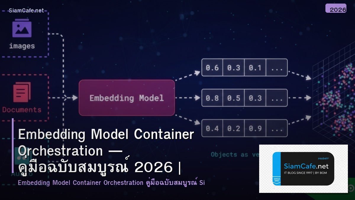 embedding model container orchestration