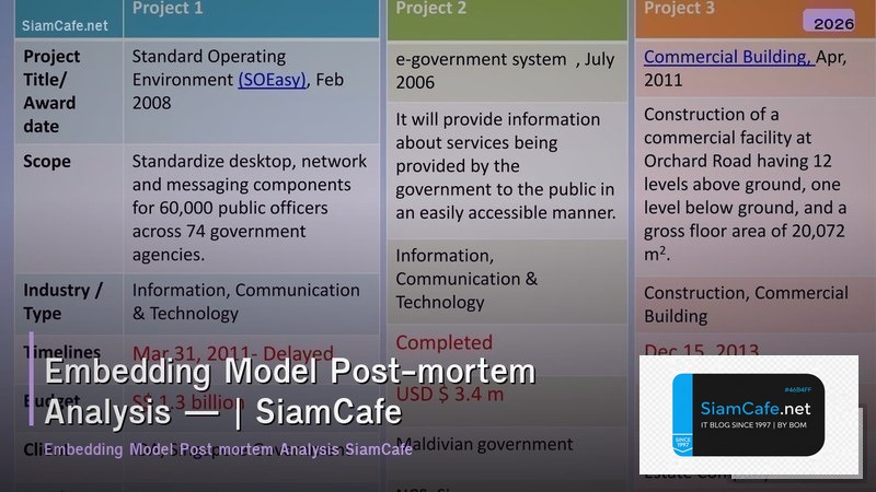 embedding model post mortem analysis