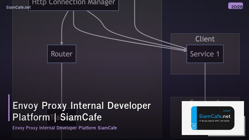 envoy proxy internal developer platform