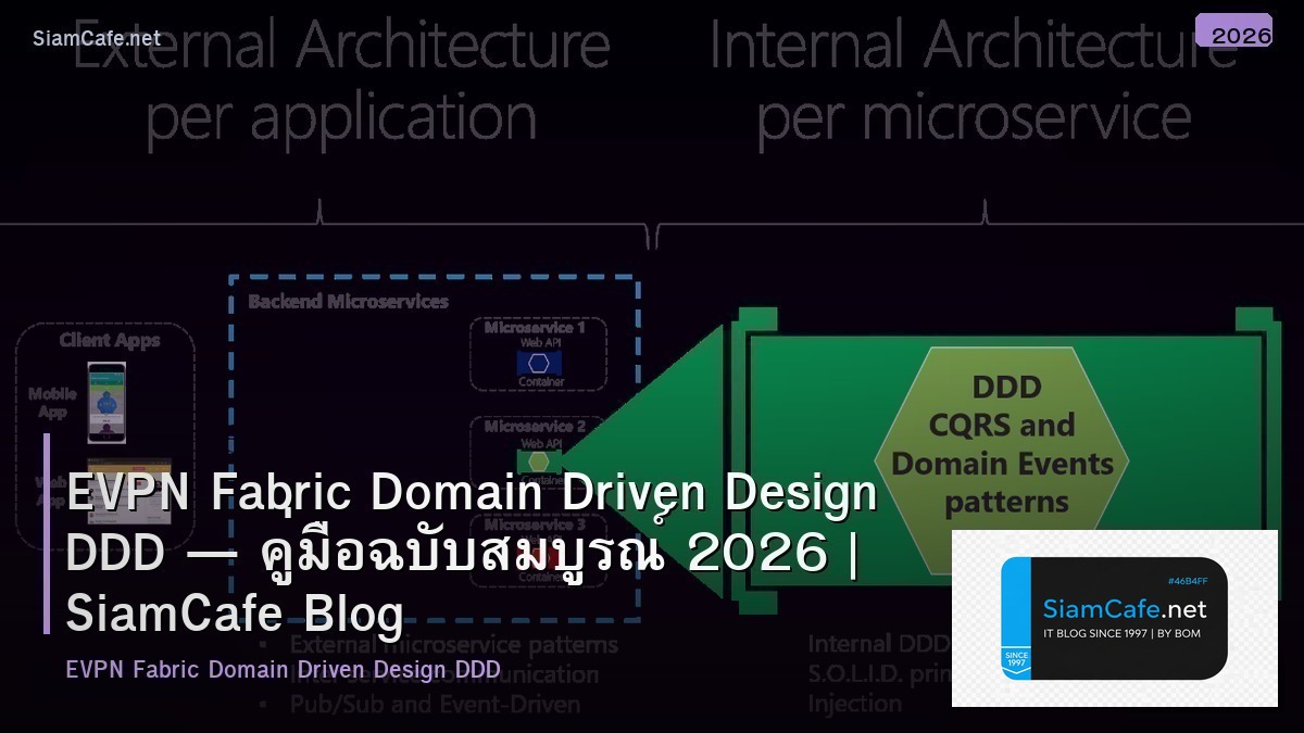 evpn fabric domain driven design ddd