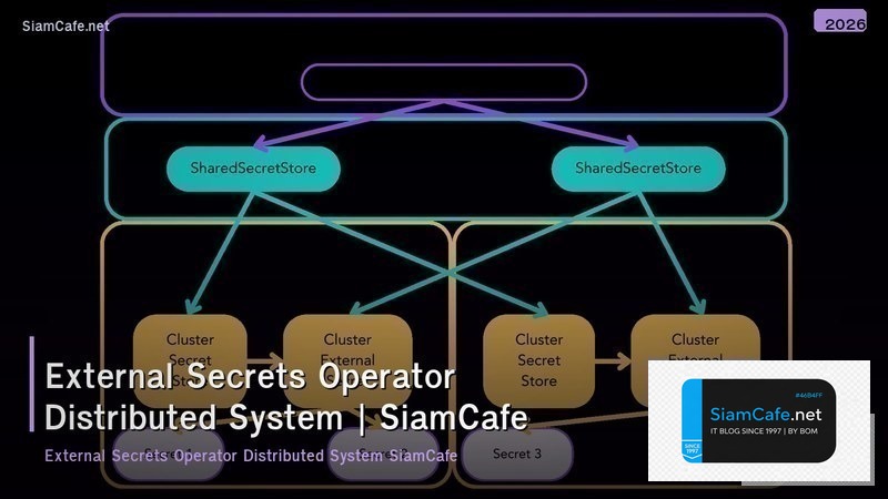 external secrets operator distributed system