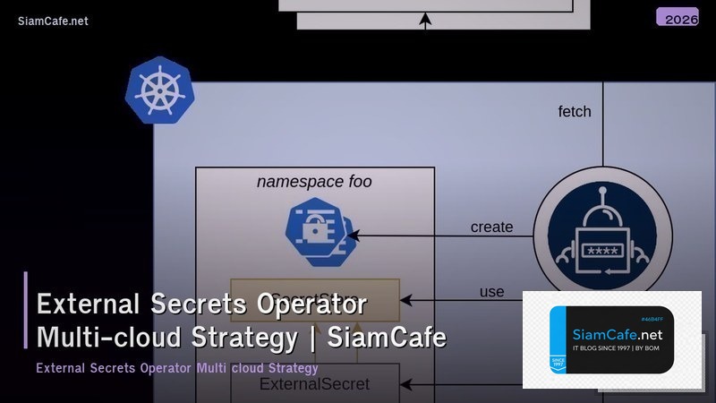 external secrets operator multi cloud strategy