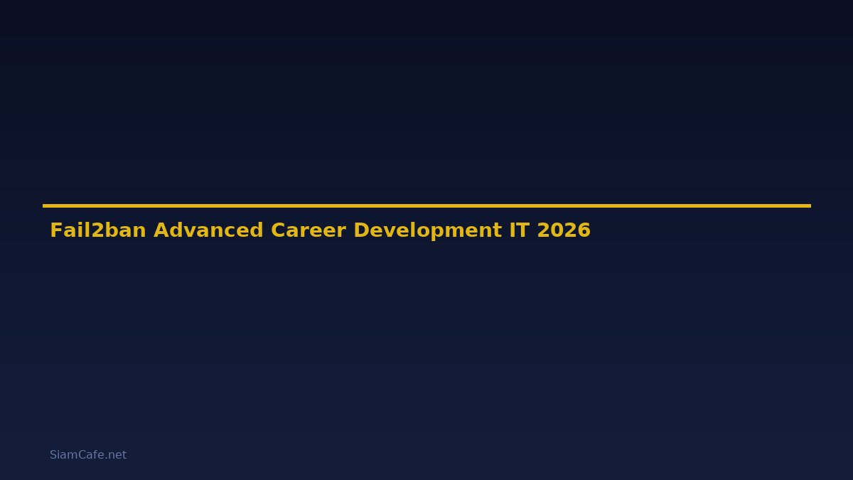 Fail2ban Advanced Career Development IT — คู่มือฉบับสมบูรณ์ 2026