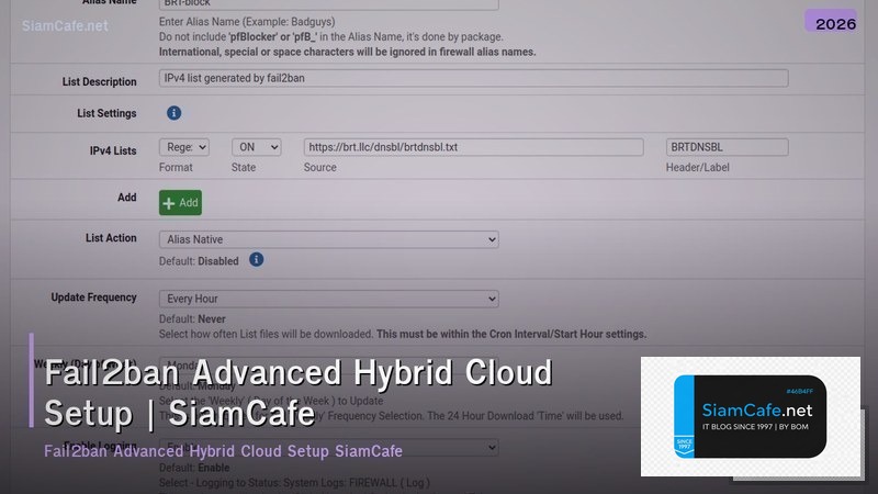 fail2ban advanced hybrid cloud setup