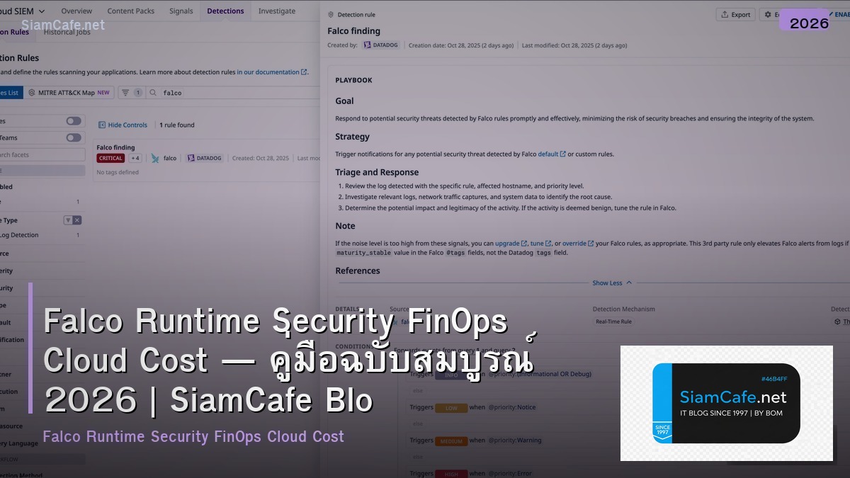 falco runtime security finops cloud cost