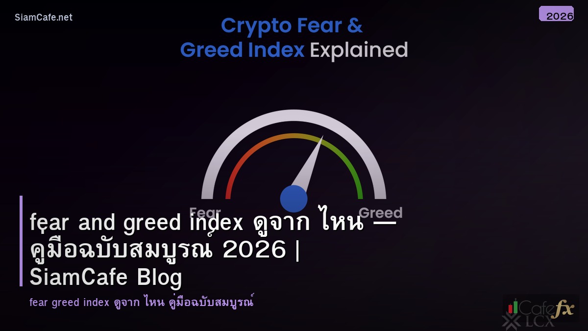 fear and greed index คอ