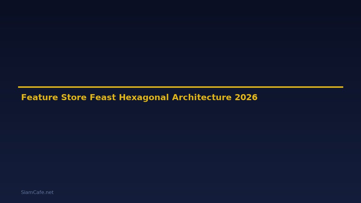 Feature Store Feast Hexagonal Architecture — คู่มือฉบับสมบูรณ์ 2026
