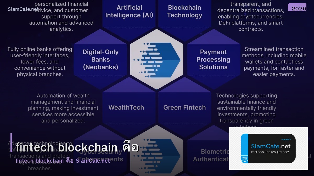 fintech blockchain คือ - ภาพประกอบบทความ