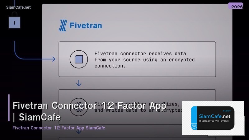 fivetran connector 12 factor app