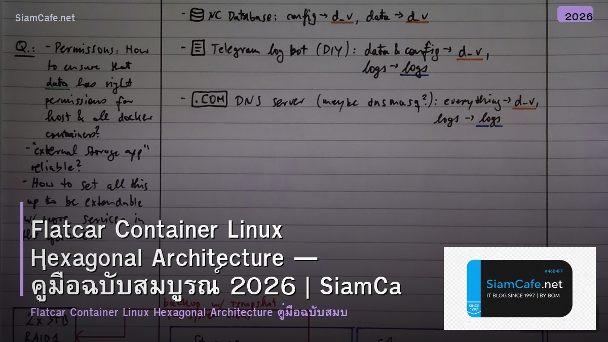 flatcar container linux hexagonal architecture