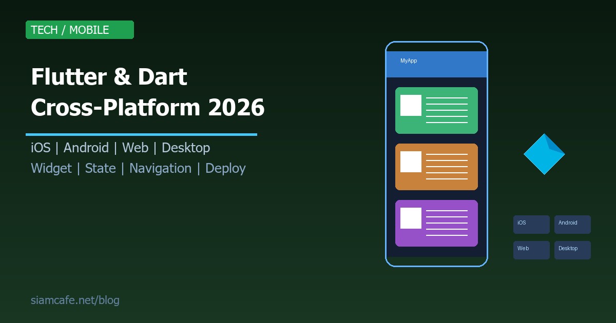 flutter dart cross platform guide