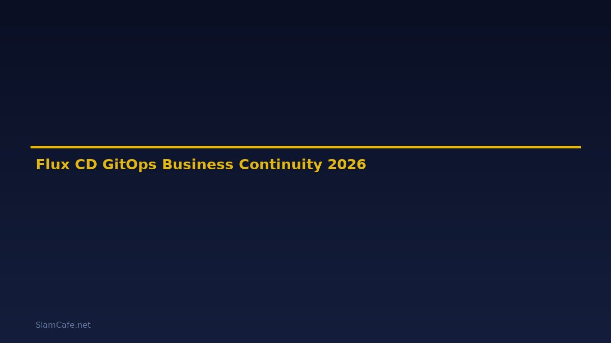 Flux CD GitOps Business Continuity — คู่มือฉบับสมบูรณ์ 2026
