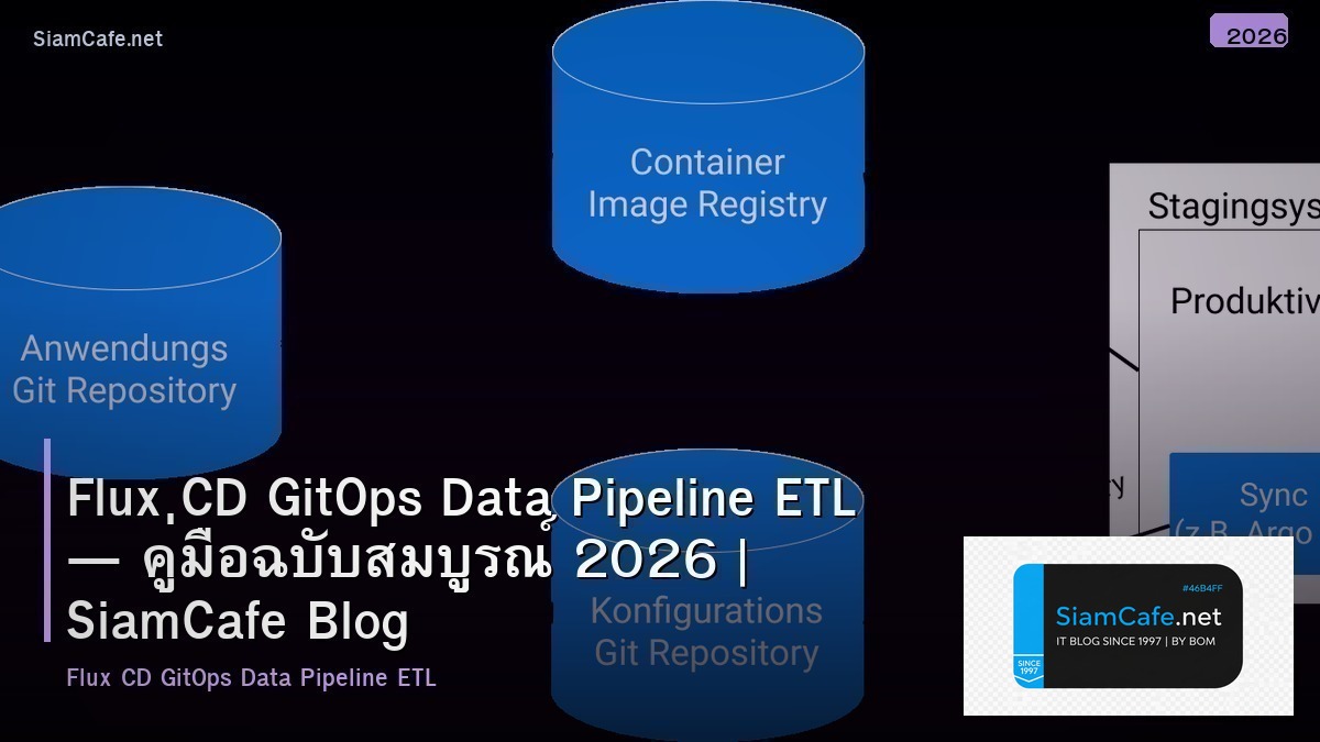 flux cd gitops data pipeline etl
