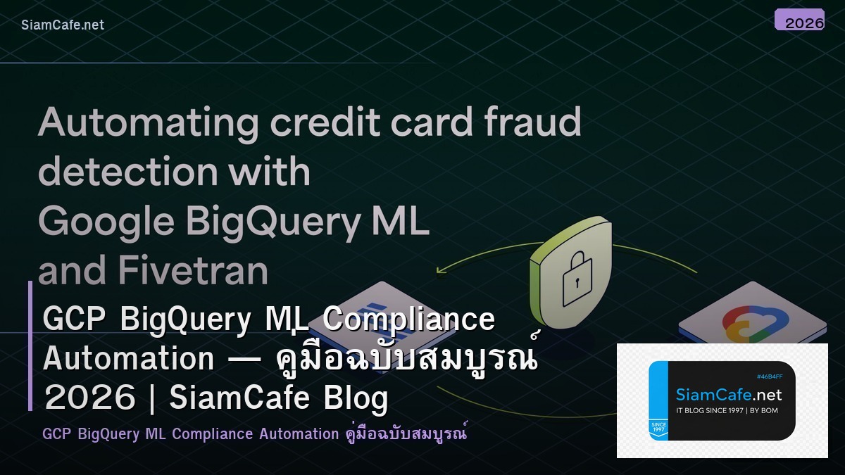 gcp bigquery ml compliance automation