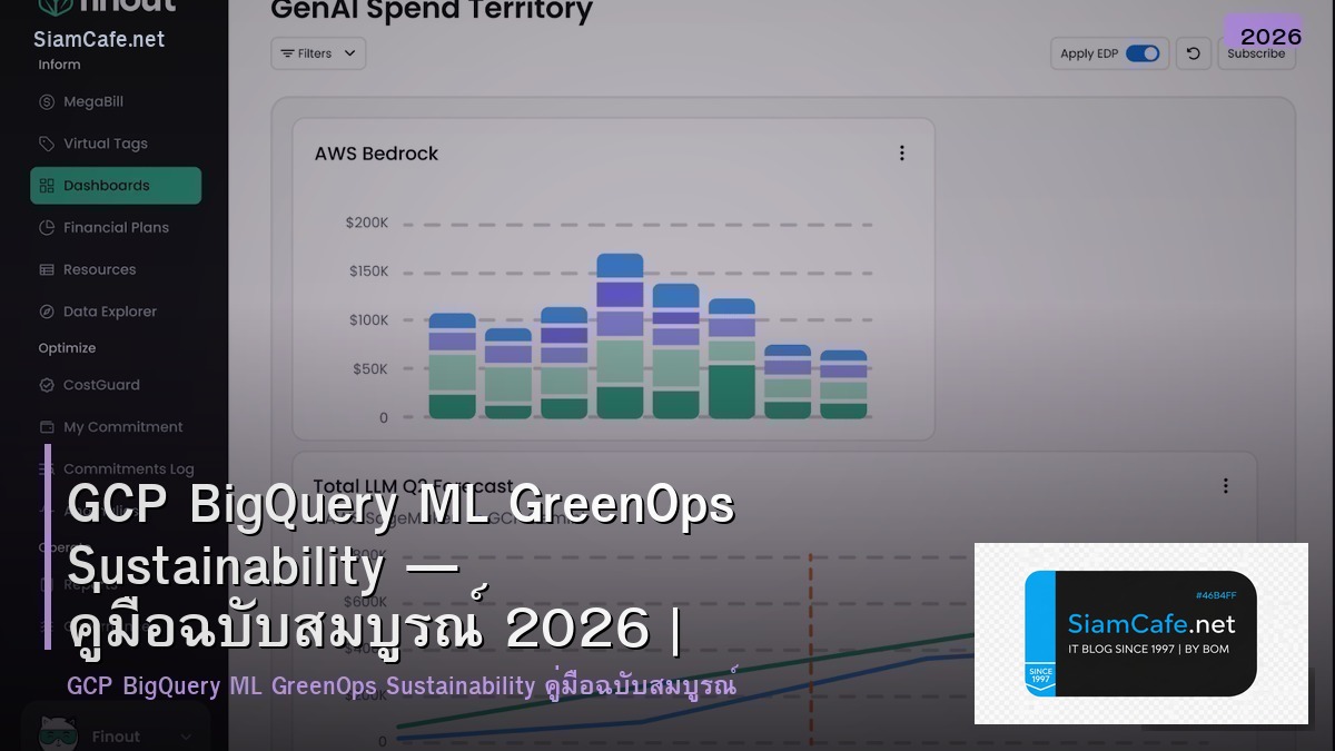 gcp bigquery ml greenops sustainability