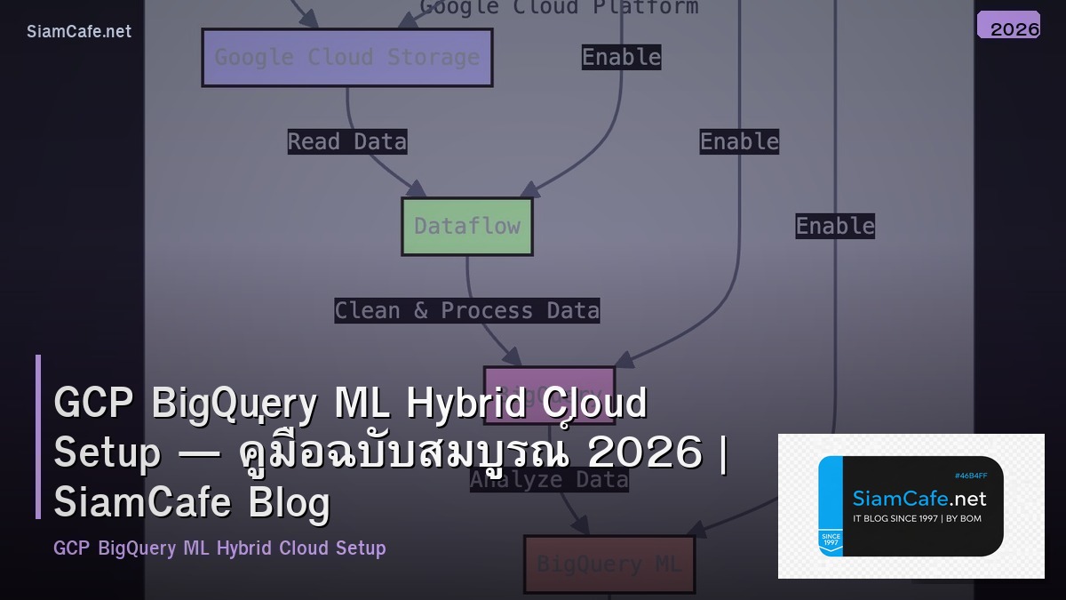 gcp bigquery ml hybrid cloud setup