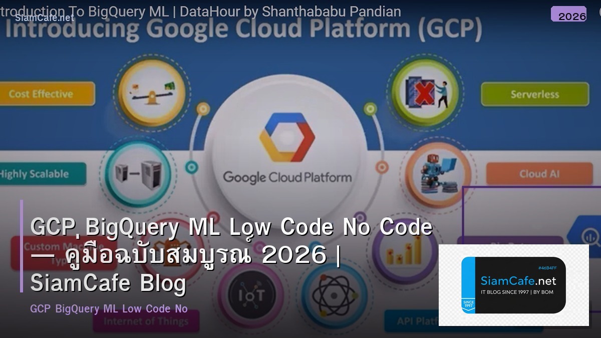 gcp bigquery ml low code no code